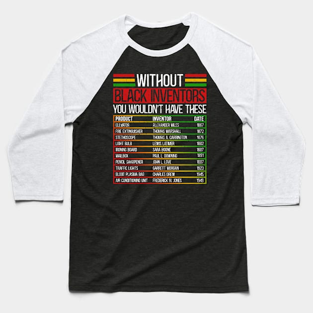 History Of Forgotten Black Inventors Black History Month Baseball T-Shirt by MichaelLosh